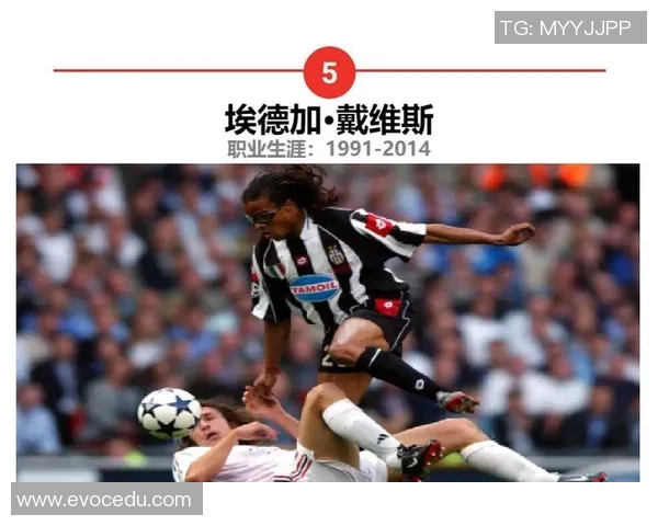 足球明星录像带揭秘:那些年我们追逐的绿茵传奇与精彩瞬间 足球明星录像带揭秘:那些年我们追逐的绿茵传奇与精彩瞬间