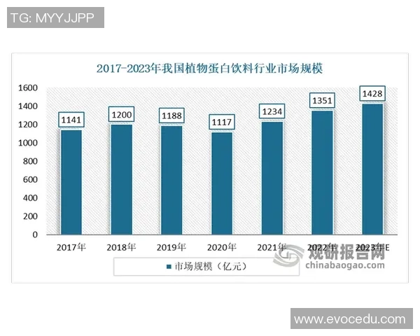 足球明星的饮品偏好揭秘他们最爱的饮料和健康饮食习惯